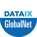 Dataix / пиринг