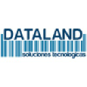 Dataland