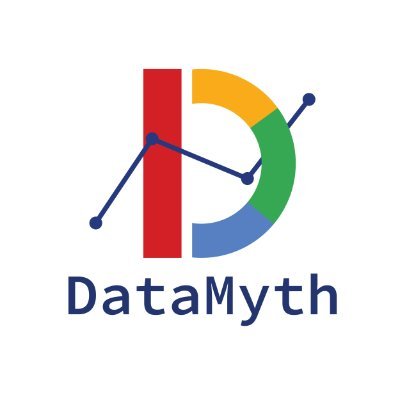 DataMyth, Inc.