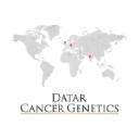 Datar Cancer Genetics