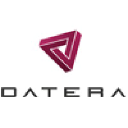 Datera