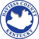 Daviess County Kentucky