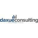 Daxue Consulting