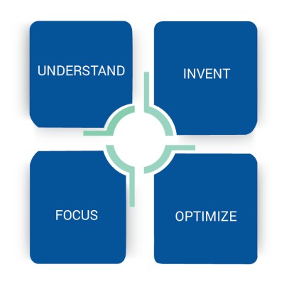 Daystrom Technology Group