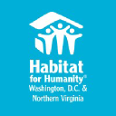 Habitat For Humanity Of Washington, D.C.