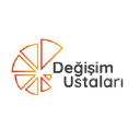 Değişim Ustaları