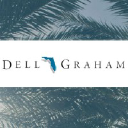 Dell Graham