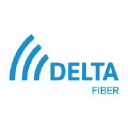 DELTA Fiber Nederland