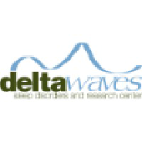 Delta Waves