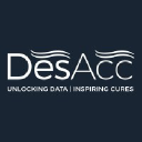 DesAcc