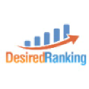 Desired Ranking