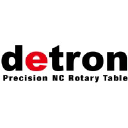 Detron Nc Rotary Table