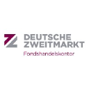 Deutsche Zweitmarkt