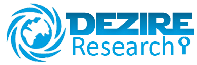 Dezire Research