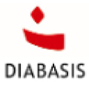 Diabasis