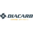 Diacarb