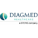 Diagmed Healthcare