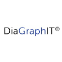 Diagraphit As