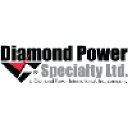 Diamond Power Specialty