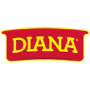 DIANA