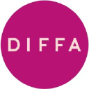 Diffa Group