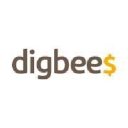 Digbees