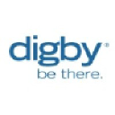 Digby