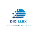 Digillex