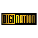 Digination Oy