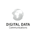 Digital Data Communications