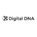 Digital DNA