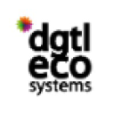 Digital Ecosystems