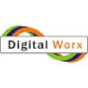 Digital Worx