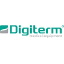 Digiterm