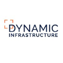 Dynamic Infrastructure