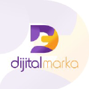 Dijital Marka