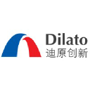 Dilato Infotech