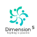 Dimension