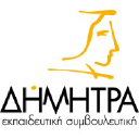 DIMITRA Educational Consulting