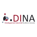 Dina (Développement Industriel Nucléaire Amiante)