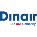 Dinair Ab