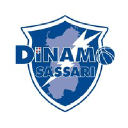 Dinamo Sassari