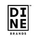 Dineequity