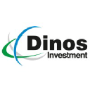 Oy Dinos Investment