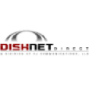 Dishnet Direct