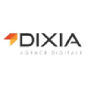 Dixia