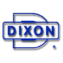 Dixon Automatic Tool