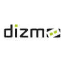 Dizmo