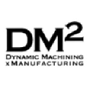 Dynamic Machining X Manufacturing