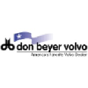 Beyer Volvo Cars